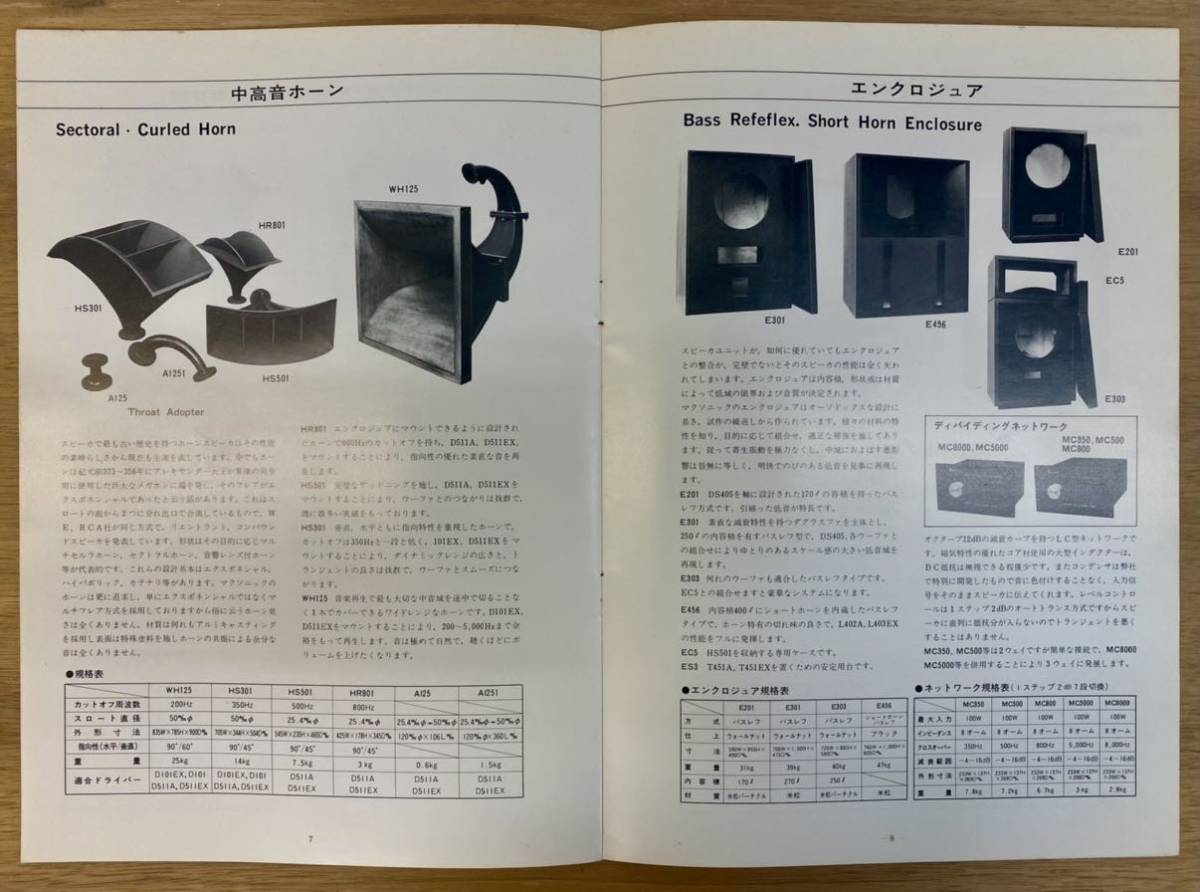 Maxonic マクソニック 総合カタログ／Maxonic スピーカ 新旧価格表 昭和57年／（株）日本音響電気 住吉舛一_画像5