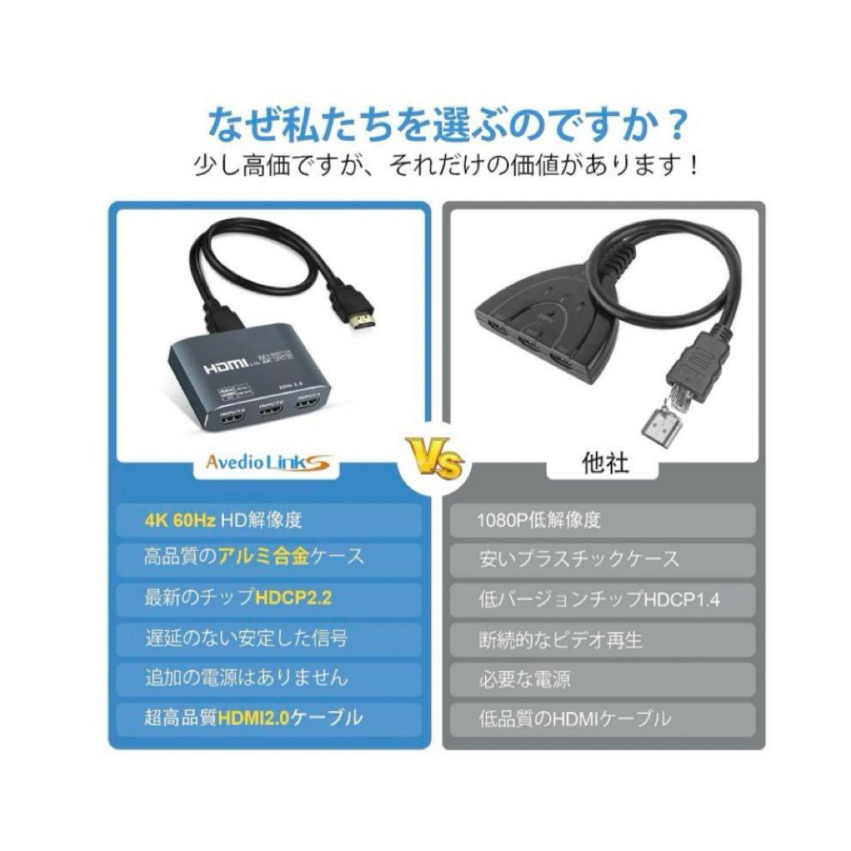 HDMI ケーブル HDMI 切替器 4K 60Hz アルミニウム合金製