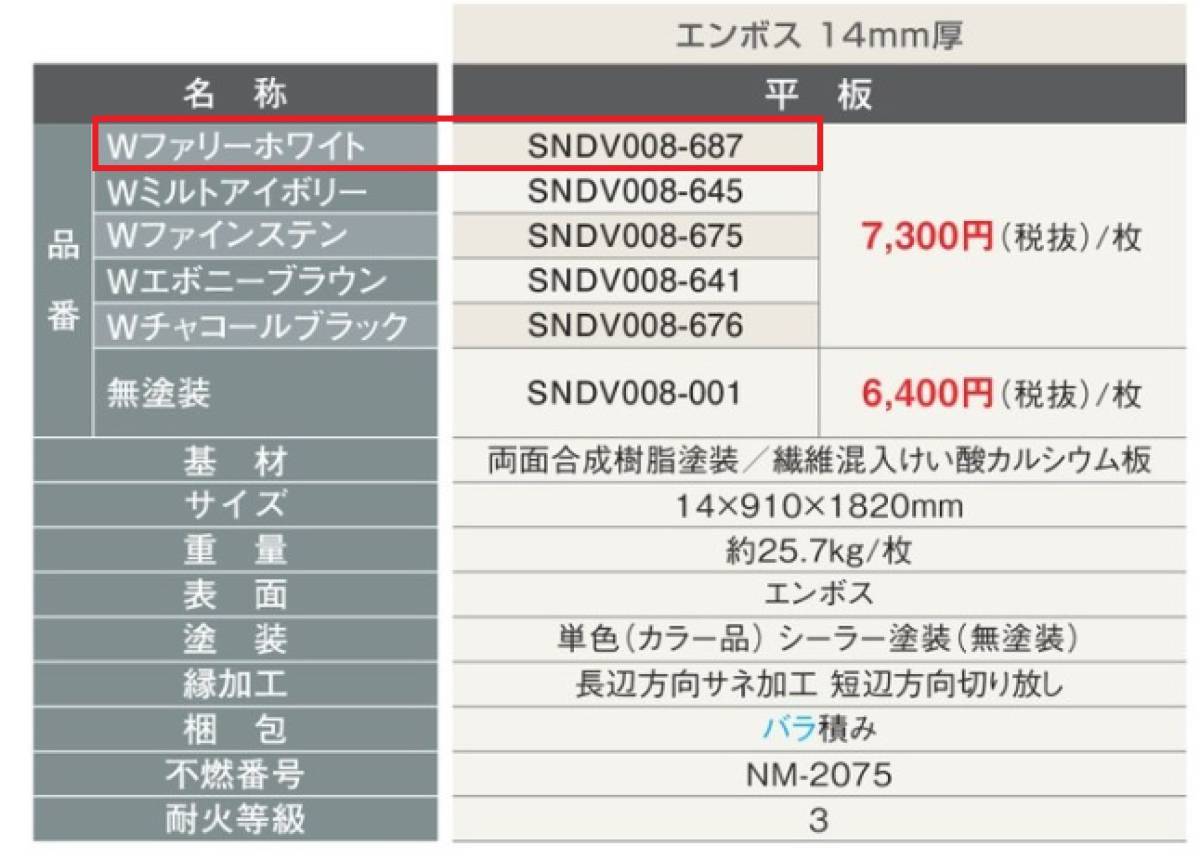 軒天】S190 神島化学 SNDV008687 11枚セット ◇関東・山梨・長野 軒天】S190 神島化学 SNDV008687 11枚セット ◇関東・山梨・長野