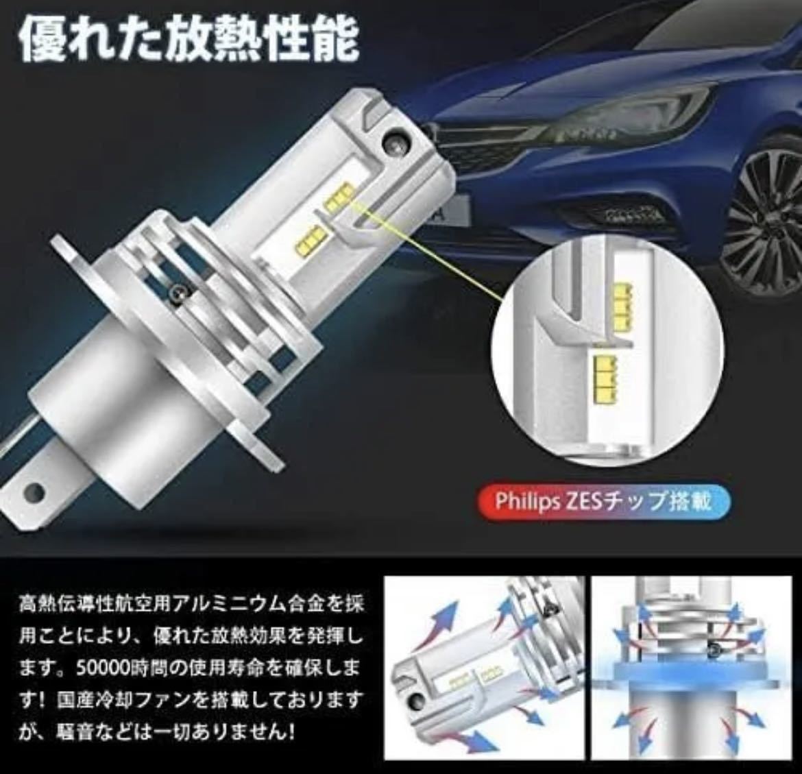 最新型 H4 LED ヘッドライト バルブ ダイハツ ハイゼット カーゴ タント ミライース ココア 軽トラ Hi/Lo 車検対応 ZESチップ搭載 6500k_画像6