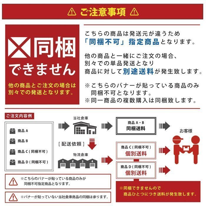 ダイハツ ハイゼット トラック S200系 ワイド リア ゲート 荷台 延長 300mm 車検対応 軽トラ カスタム ジャンボ S200P S210P S201P S211P_画像9