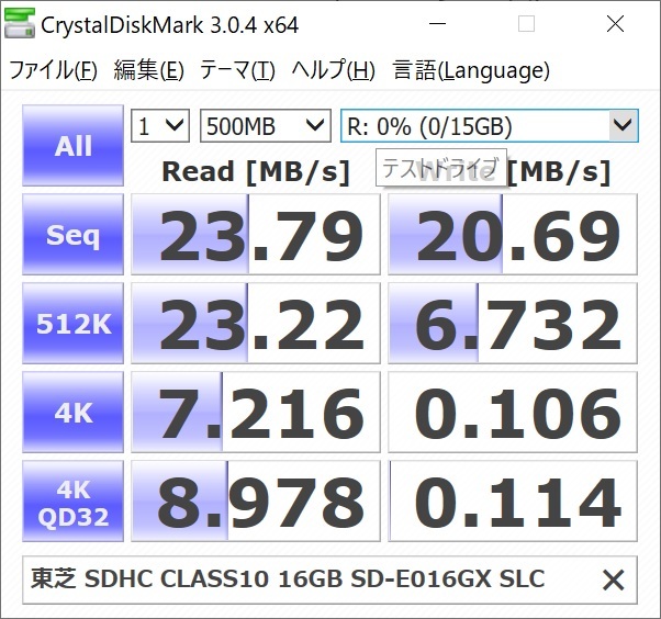 東芝 Toshiba SDHCカード 16GB CLASS10 SD-E016GX SLC 白芝 ドライブレコーダー DrivemanGP-1 ゲーム機 3DS Wii U_同ロット品の参考ベンチマーク