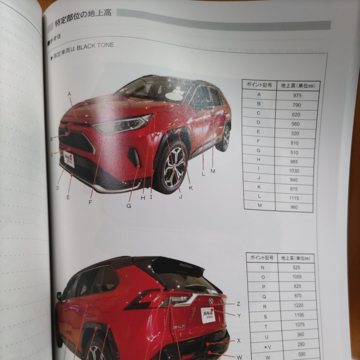 [ rare ] structure investigation series Toyota RAV4PHV AXAP54 series [ great popularity ]