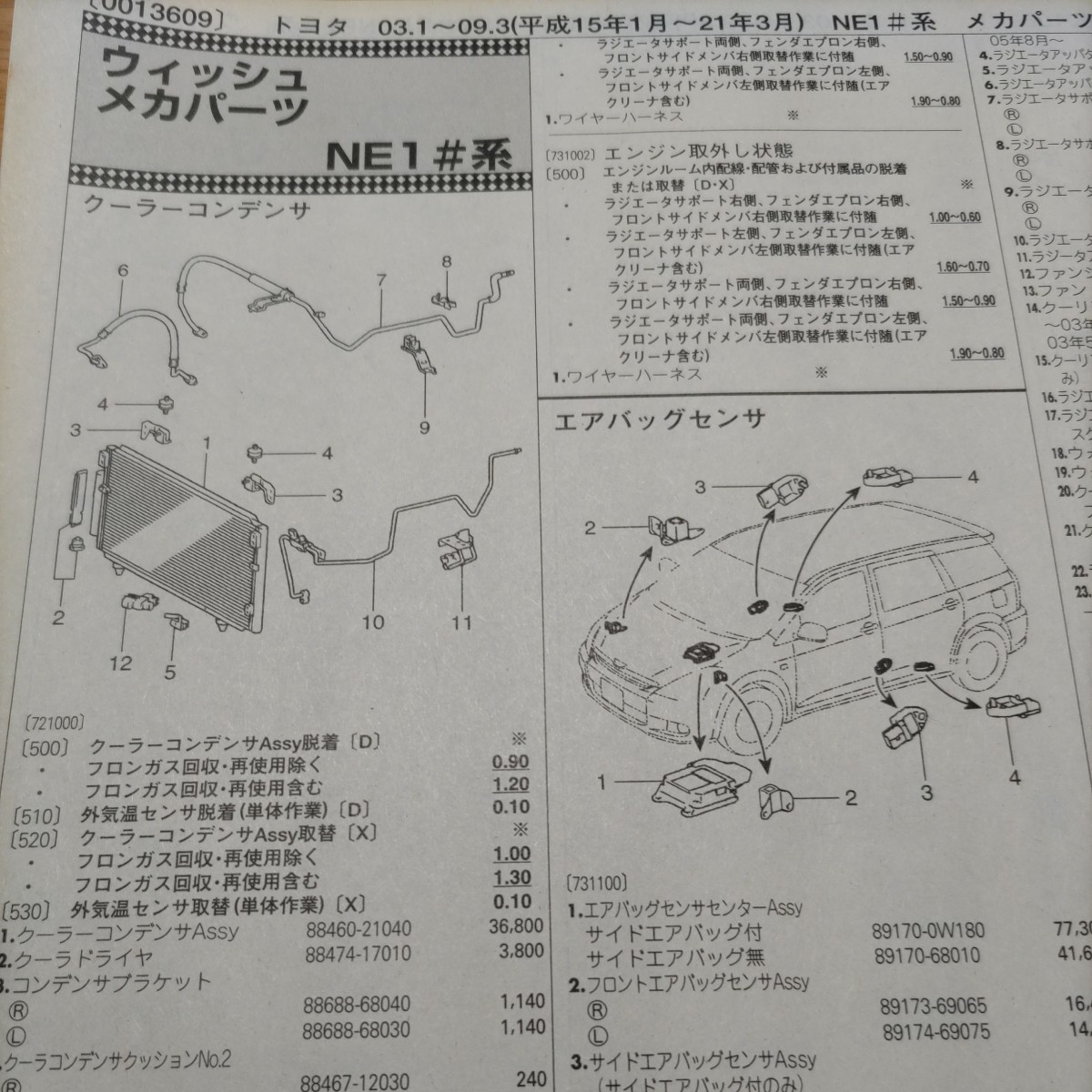 ▲▽【パーツガイド】　トヨタ　ウイッシュ　(ＮＥ１＃系)　H15.1～　２０１０年版 【絶版・希少】_画像5