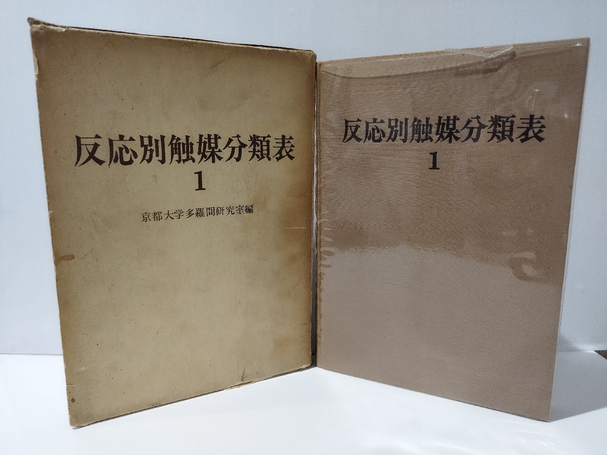 贈る結婚祝い 希少】反応別触媒分類表 化学工業社 京都大学多羅間研究室編 1 化学