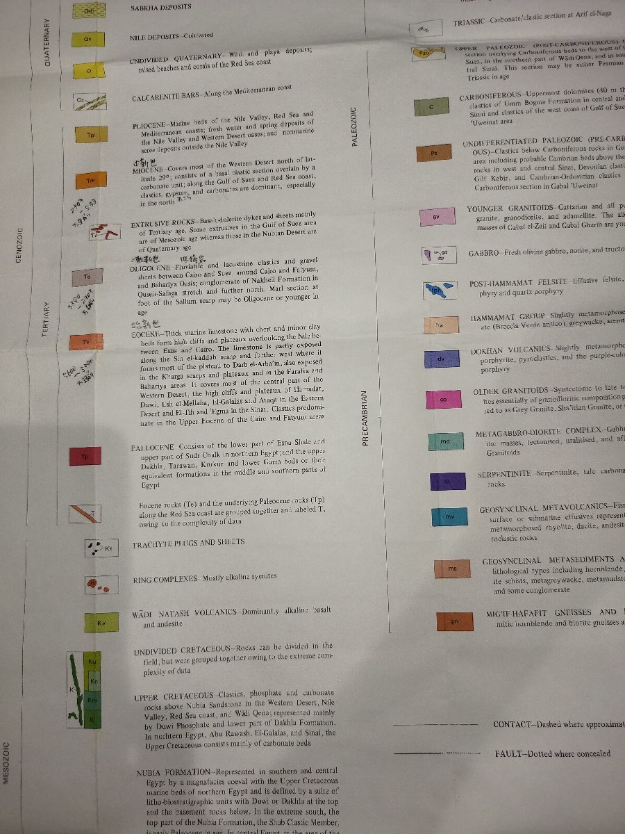 Geologic map of Egypt　エジプトの地質図　英語/地学【ac02c】_画像6