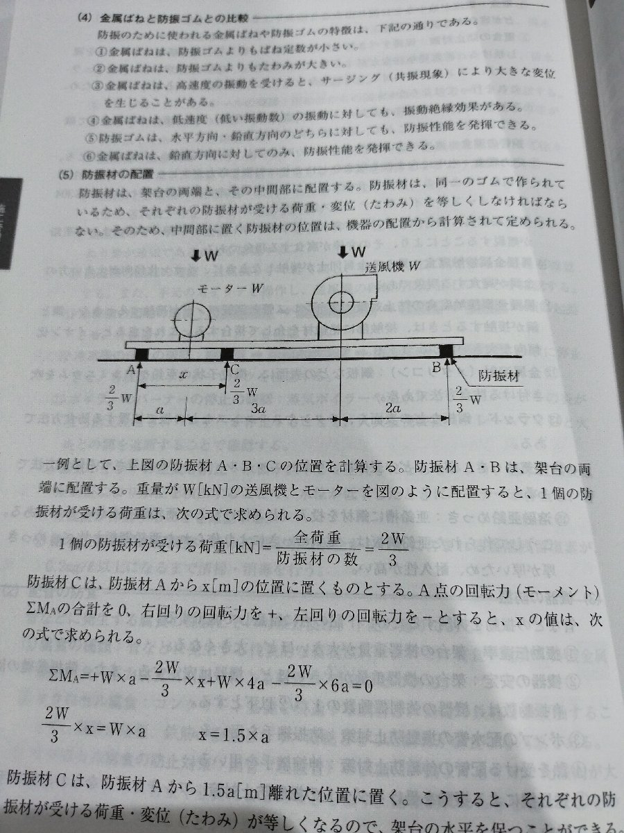  super text Heisei era 28 fiscal year 1 class tube construction work construction control * school subject newest problem explanation & technology official certification examination important item compilation GET research place [ac03b]