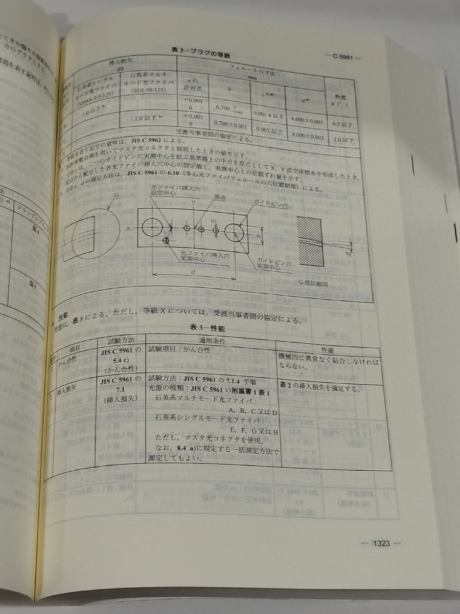 JISハンドブック 2015 22-1 電子 2-1 オプトエレクトロニクス　日本規格協会【ac04c】_画像8