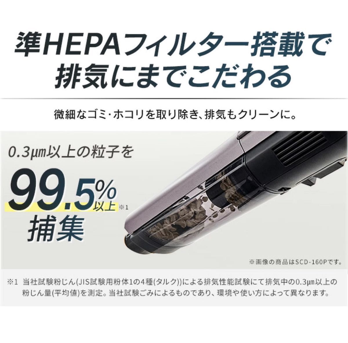 【新品　保証付き】アイリスオーヤマ充電式ハンディクリーナー HCD-A2-A