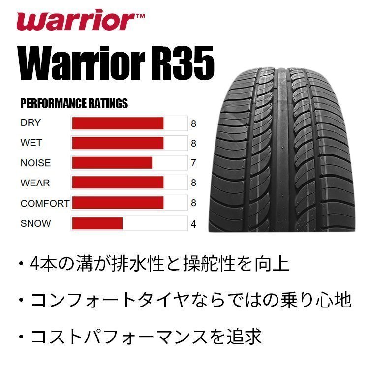 2021年製 Warrior R35 245/35R19 245/35-19 93Y XL ウォーリアー ウォーリア サマー ラジアル 新品 タイヤ 4本送料税込19,998円～_画像4