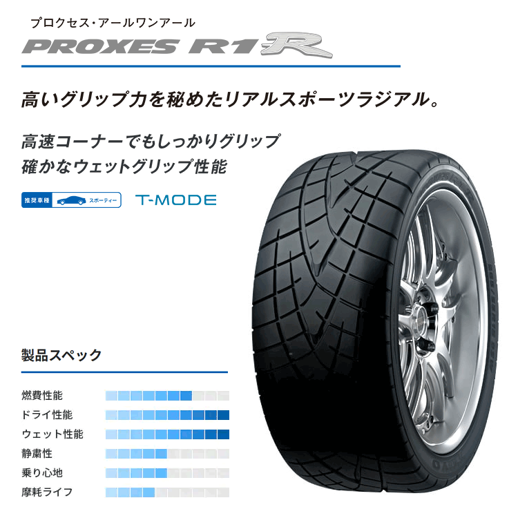 TOYO PROXES R1R 245/40R17 245/40-17 91W トーヨータイヤ プロクセス ハイグリップ ドリフト 取寄せ品 4本送料税込75,636円~_画像1