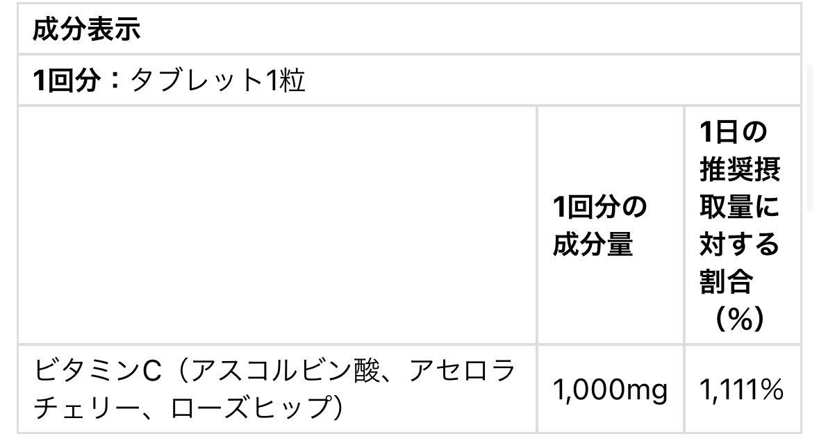 Solaray（ソラレー） ローズヒップ＆アセロラ配合　持続放出型ビタミンC、タイムリリース　1,000mg、250粒　3個_画像4