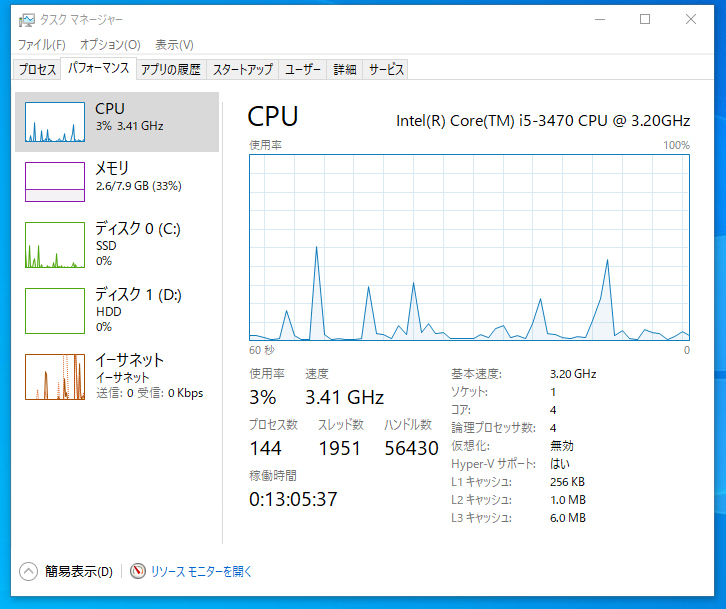 hp Compaq Pro 6300 Windows10 i5-3470 SSD120GB＋HDD500GB　メモリ8G おまけUSBwifiキーボードマウス付き　管理1_画像5