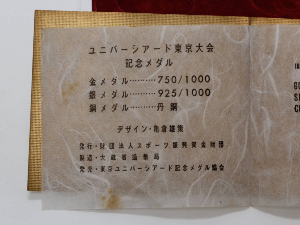 1967年 ユニバーシアード 東京大会記念 メダル 金銀銅 K18 約7.5g の画像4