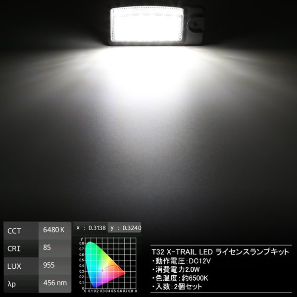 ニッサン T32 エクストレイル専用 LED ライセンスランプ 純白 6500K ユニット交換の高輝度モデル R-210t32_画像3