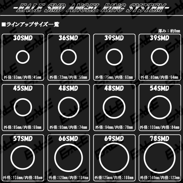 2色発光ブルー&アンバー カバー付きSMDイカリング72ｍｍ O-291_画像3