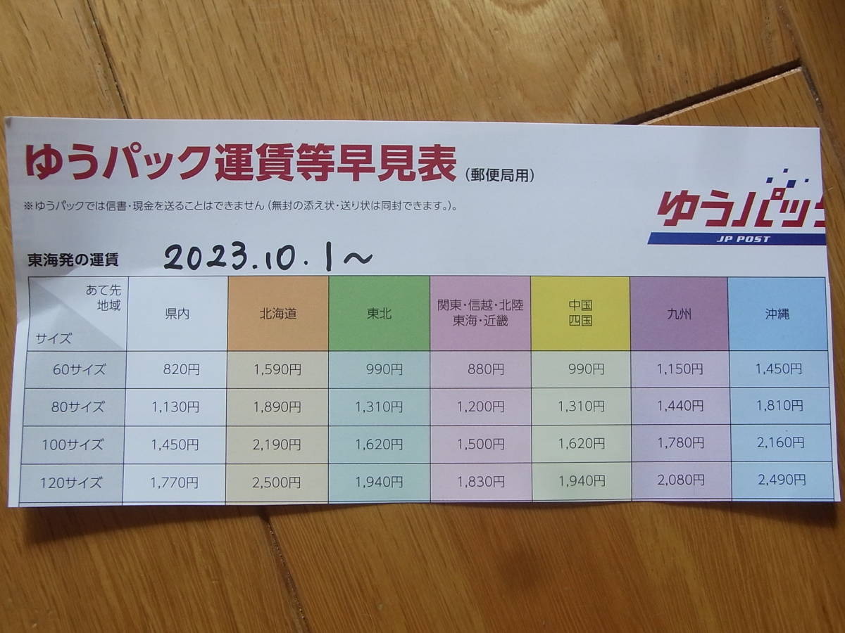 b5132　新潮日本古典集成 源氏物語 新装版 1 - 8 巻セット　マーカー多_画像8