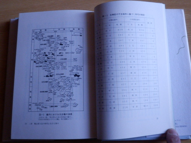 記紀に邪馬台国を読む 永井寛 著 1995年初版 三一書房