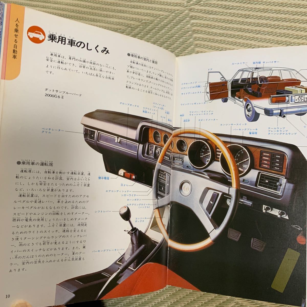 即決！昭和レトロ 当時物★学研の図鑑　自動車・船　学研　図鑑 1979年 200p 函つき_画像5