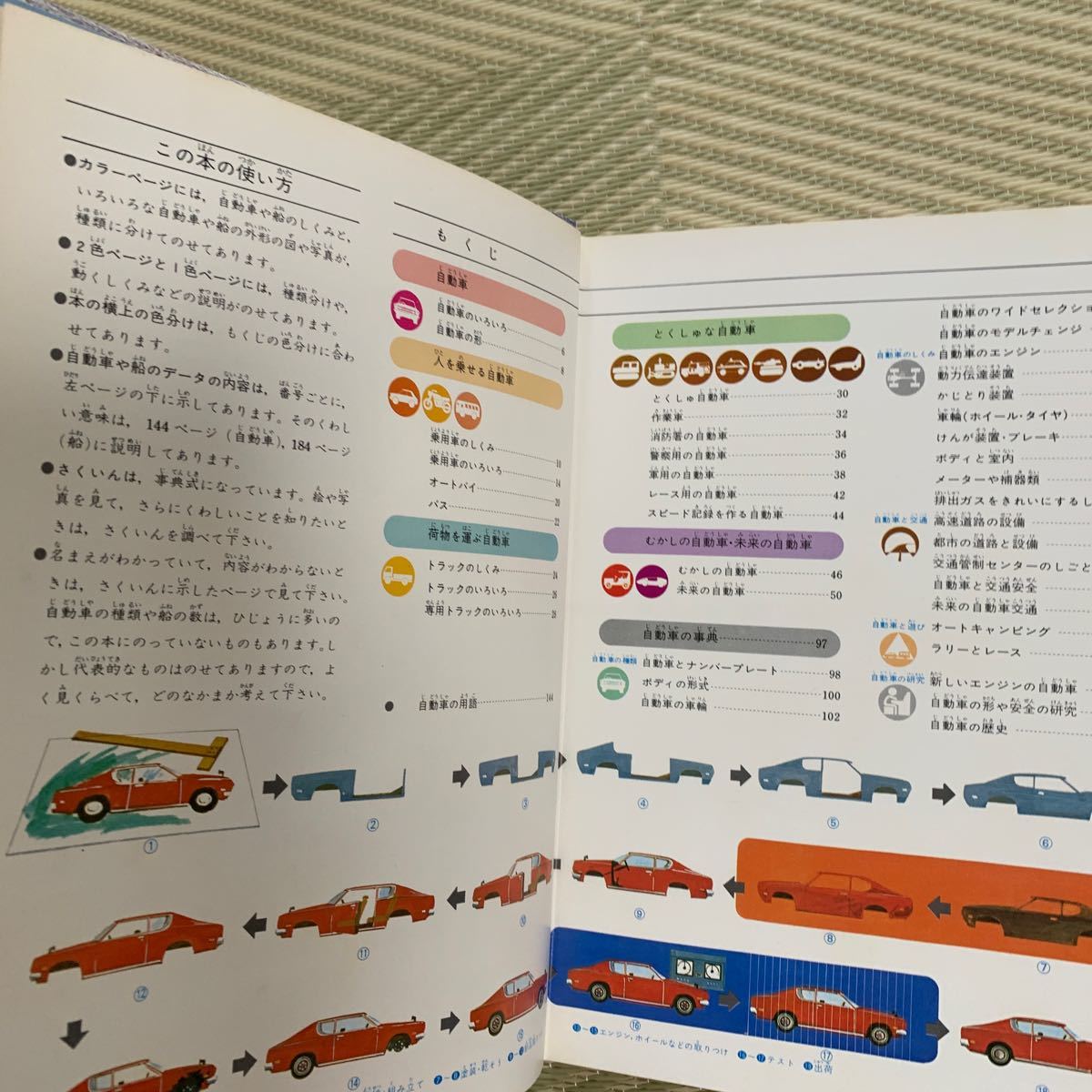 即決！昭和レトロ 当時物★学研の図鑑　自動車・船　学研　図鑑 1979年 200p 函つき_画像3