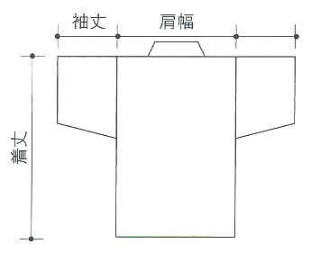 【即決価格！新品！送料無料！】お遍路 四国巡礼 白衣(2L) 背文字入り 袖付き_画像5