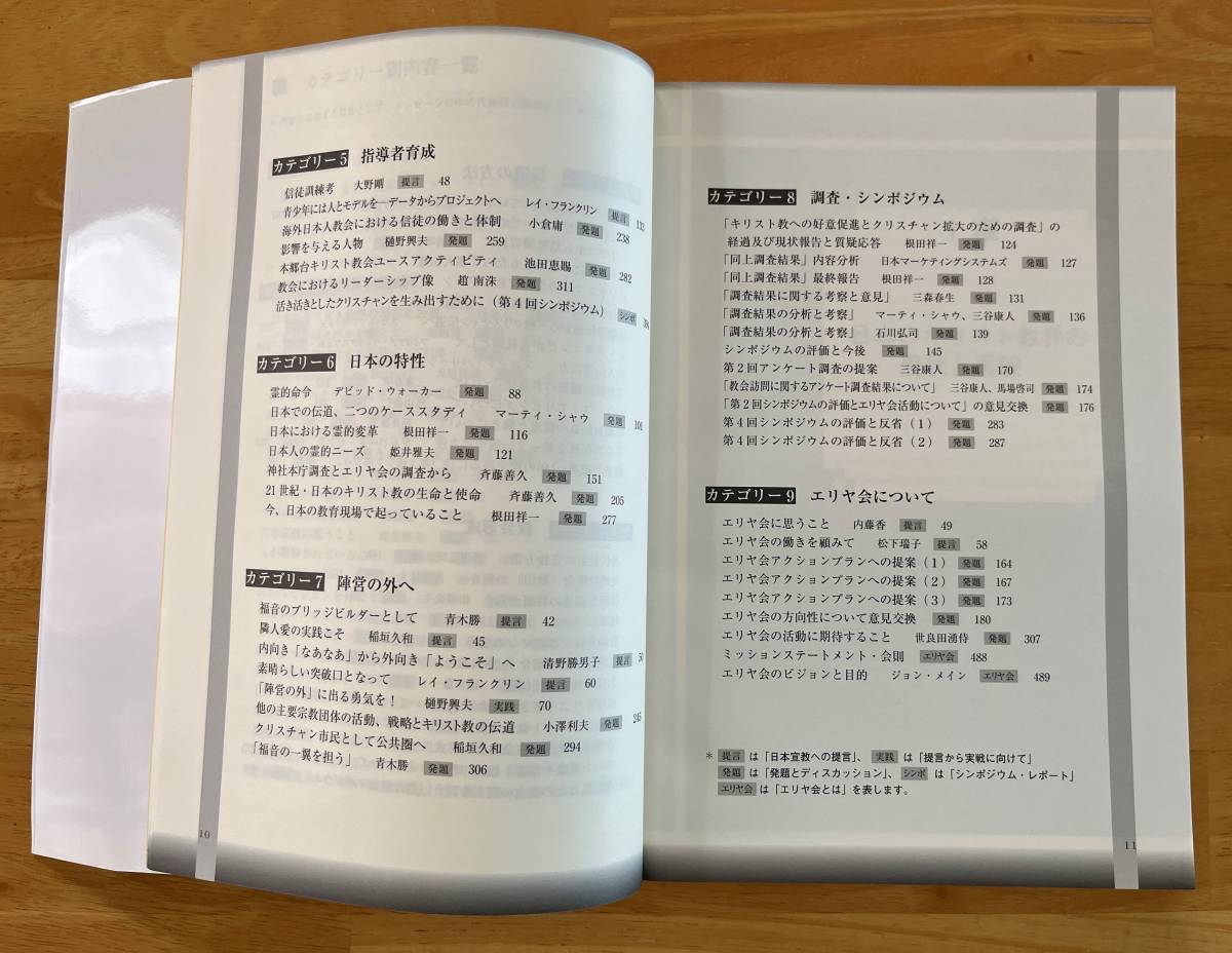 ☆中古品☆　エリヤのように　エリヤ会出版委員会　2009年発行　プレイズ出版　キリスト教書籍_画像8