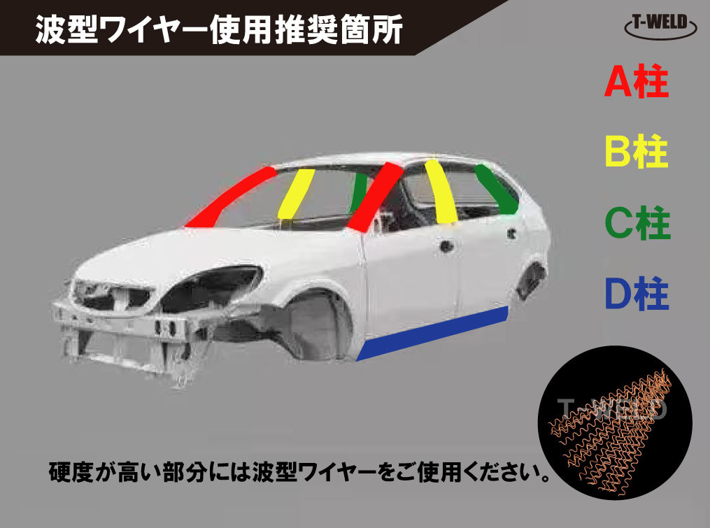 自動車板金修復用 スタッド溶接機 （ スポット ） TW-80 日本専用 100V (最大110V) 1セット_画像6