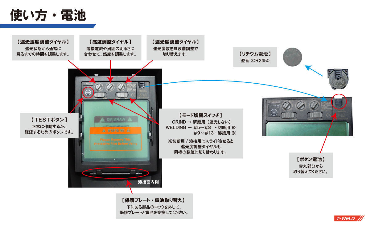 液晶自動遮光溶接面 純工業レベル TOAN-9980黒　(高級パネル、特大視野！、日本語取説付き) ヘッドバンド付き 1本単価 期間限定セール中_画像4