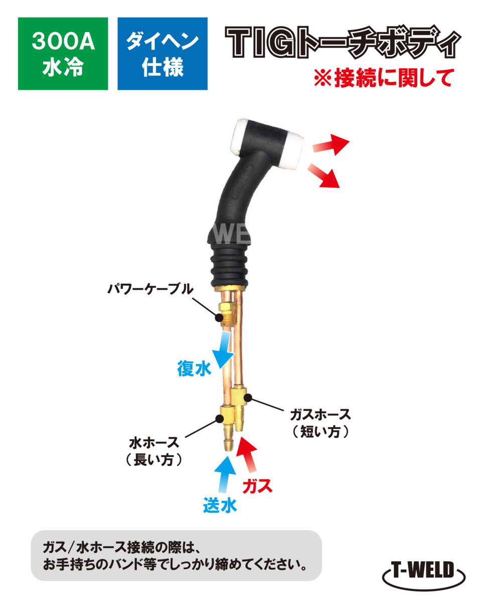 TIG トーチボディ 300A水冷 AWF-18 用 ダイヘン専用 フレキシブル式 インシュレーター付き　【ハンドル自由選択】　1本・2750円_画像2