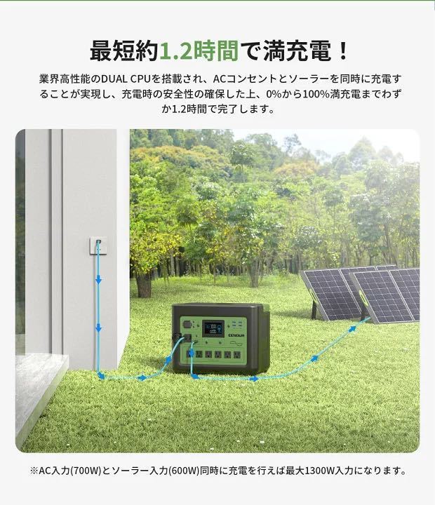 EENOUR2023新技術 P1500 ポータブル電源 1536Wh 1500W 480000mAh ポータブル電源 大容量 UPS機能 ポータブル蓄電池 家庭用 停電 防災_画像5