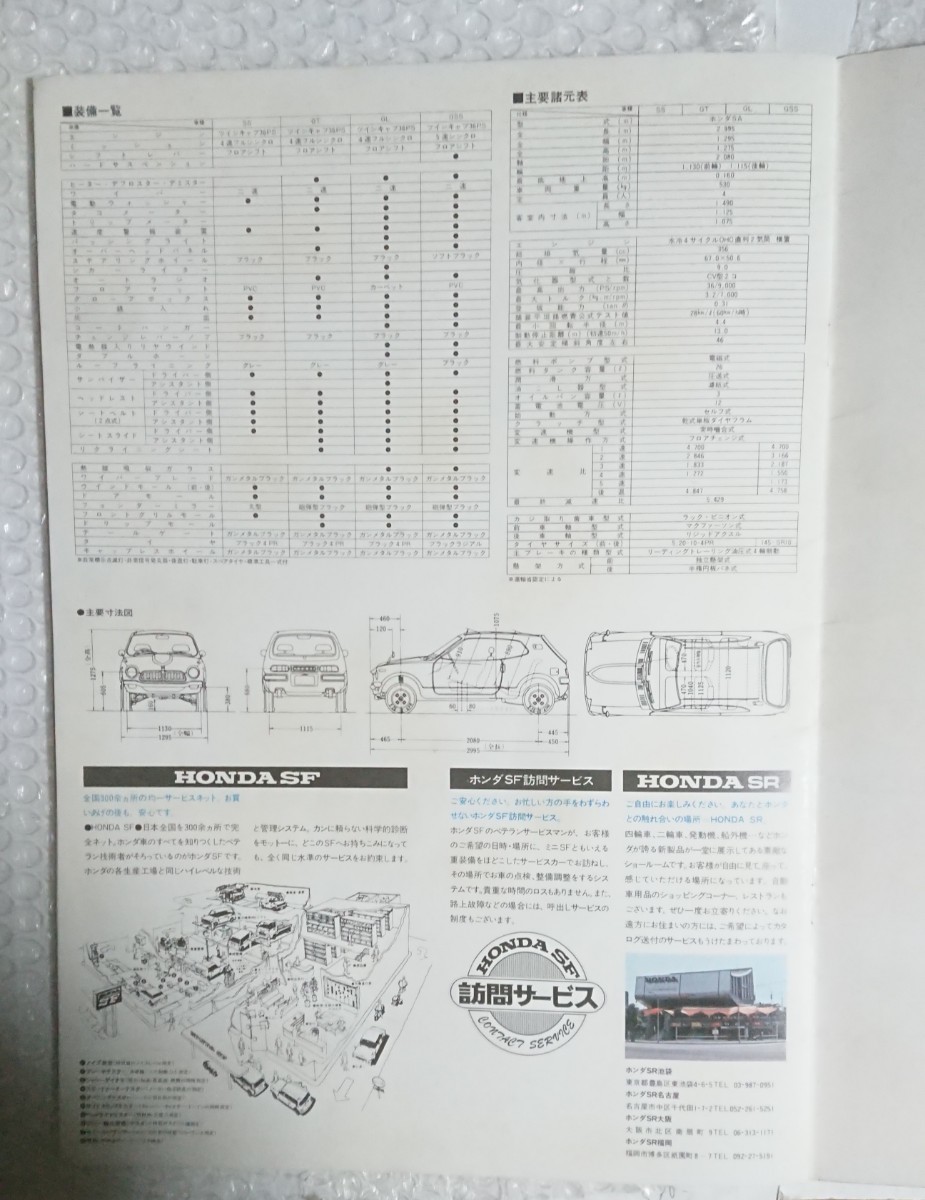 2024年春の ホンダZ ハードトップ カタログ|Yahoo!フリマ(旧PayPayフリマ) TOP HARD Z HONDA アクセサリー