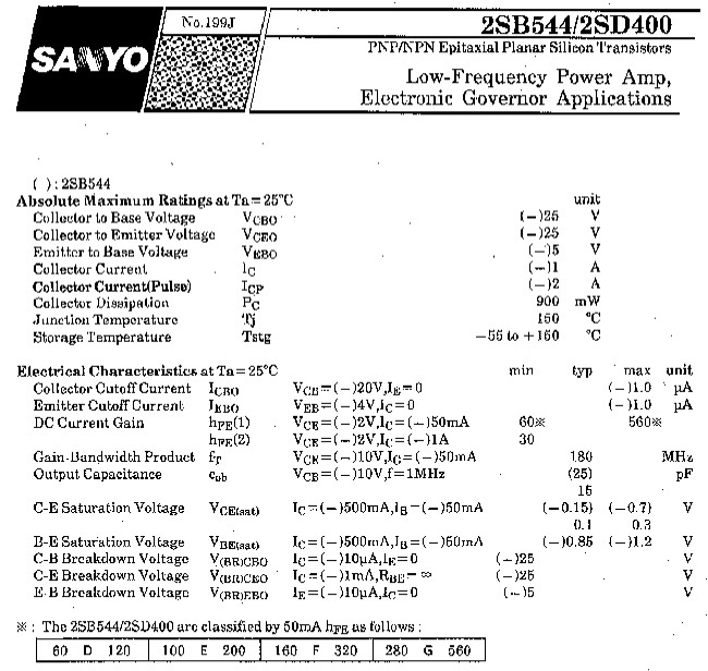 三洋　低周波パワーアンプ用トランジスター 2SD400-Ｆ　Pc=900mW、Vceo25V、Ic＝1A　３本セット　未使用品_画像2
