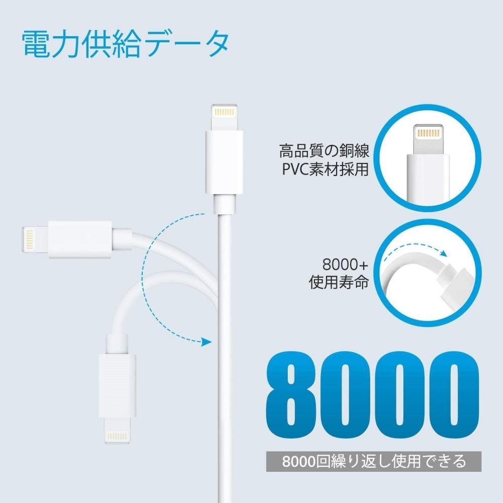 iPhone 充電ケーブル 充電器 コード 1m 急速充電 断線防止 強化素材 iPhone各種 モバイルバッテリー 送料無料 ios全機種対応【改良済み】_画像2