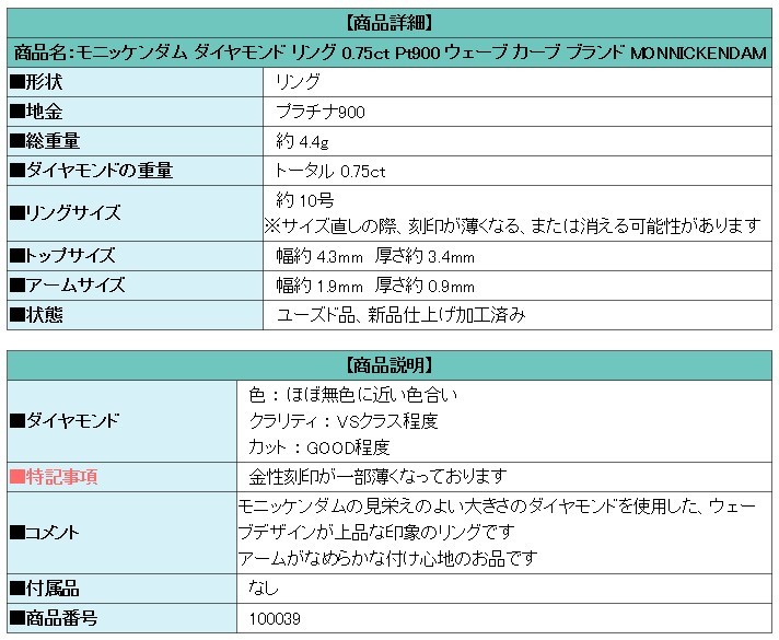 モニッケンダム ダイヤモンド リング 0.75ct Pt900 ウェーブ カーブ ブランド 送料無料 美品 中古 SH100039_画像6