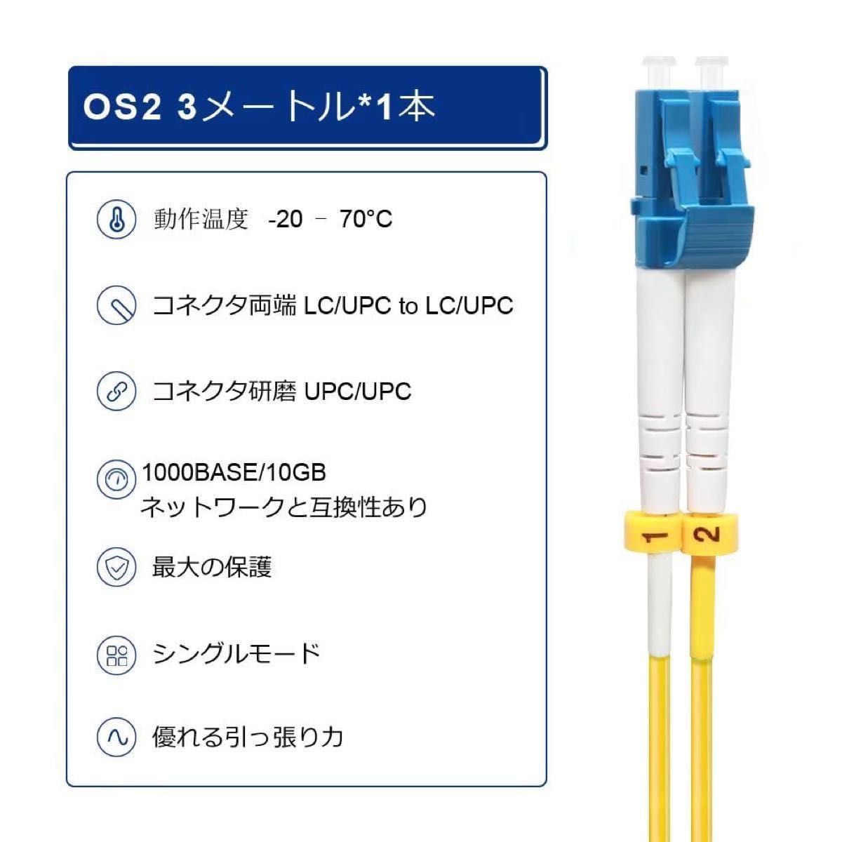 【大特価】 4M OS2 LC-LC 光ファイバーケーブル 宅内光配線