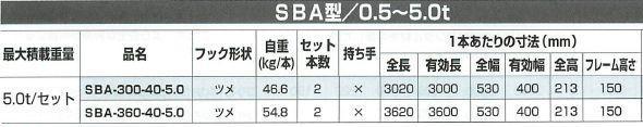 アルミブリッジ 2本セット 5t 3.6m 昭和ブリッジ SBA-360-40-5.0 農業機械全般向け ツメ 持ち手なし [法人様送料無料]_画像2