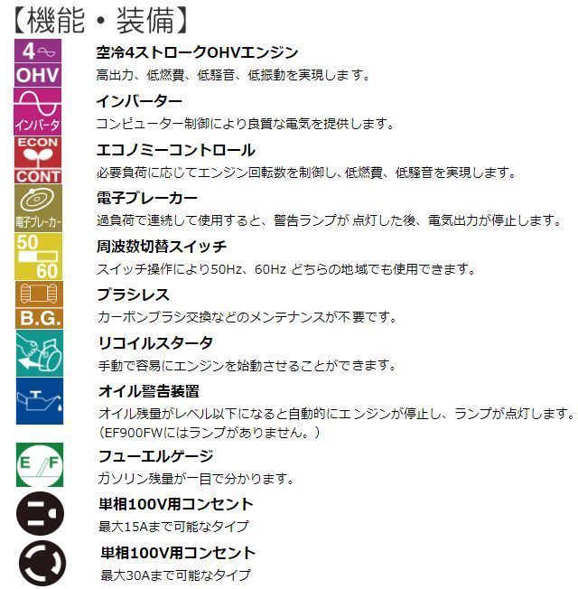 ヤマハ インバーター発電機 EF2500i 2.5kVA クラス最軽量29kg、容量81.8Lのコンパクト設計 交流専用 [送料無料]_画像4