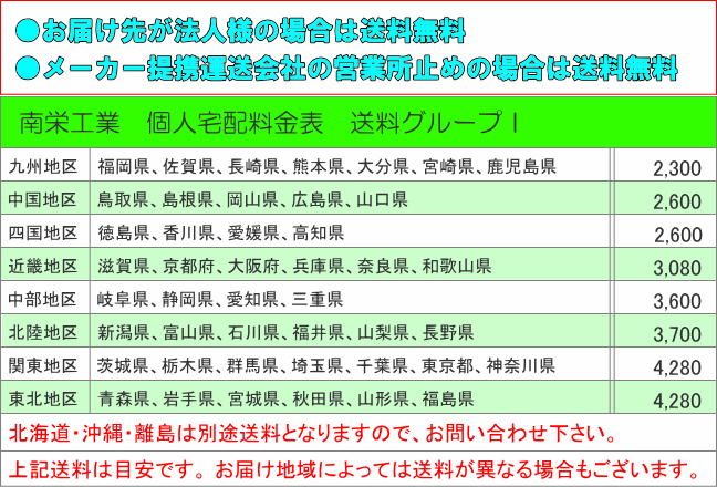 軽トラック用荷台幌セット南栄工業 KH-5 KL エステル帆布 現行規格軽トラック用[法人様送料無料]_画像6