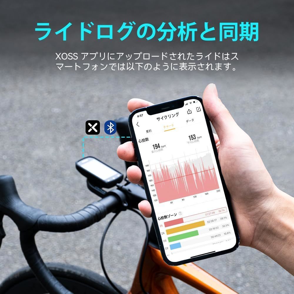 送料無料 ライト付き 新品 GPSサイクルコンピューター CYCPLUS GPS M1マウントセット ロードバイク 自転車 ワイヤレス ANT+ 速度計_画像7