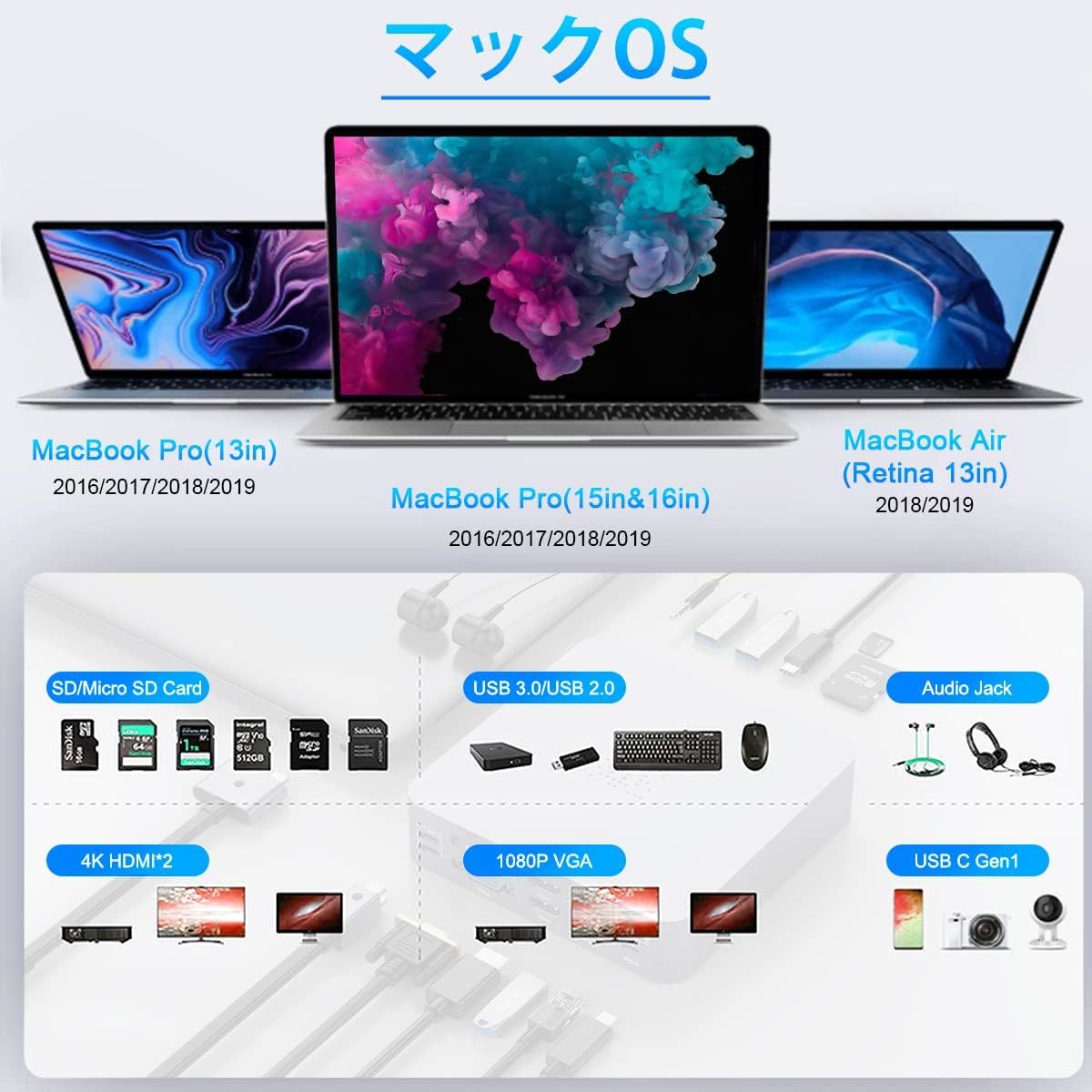 MacBook Proドッキングステーション、4KトリプルディスプレイMacBook Pro HDMIアダプター、18 in 2 USB C アダプター_画像2