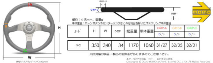 【MOMO（モモ）正規品】 ステアリング NERO(ネロ) 35φ(350mm) 【N-2】_画像2