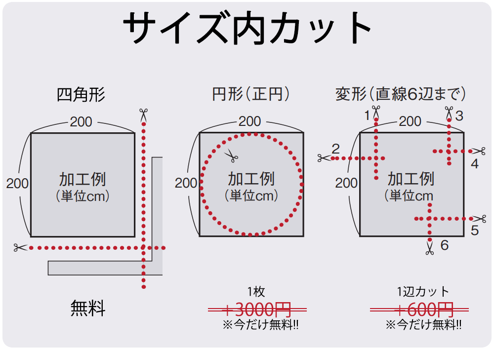 カーペット 激安 通販 アスワン サイドマット(横90×縦190cm)切りっ放しのジャストサイズ OCN-05_画像6