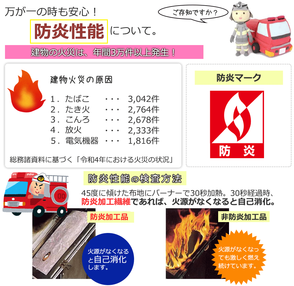 カーペット 激安 通販 アスワン サイドマット(横90×縦190cm)オーバーロック加工品 OCN-43_画像4