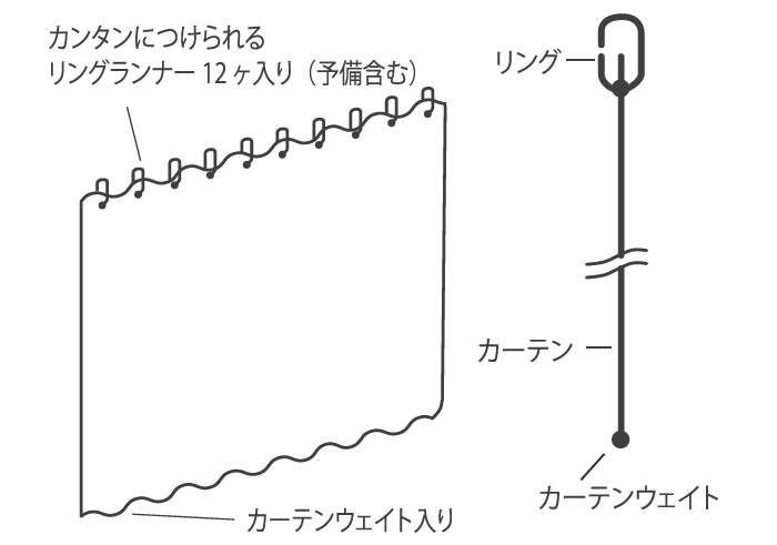 シャワーカーテン 浴室や洗面所等の水はねよけカーテン 目隠しカーテン 間仕切りカーテン ●130x180cm ホワイト_画像4