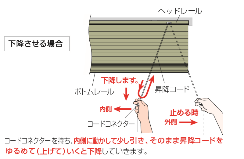 夏は涼しく 冬は暖か お部屋を快適に保つ ハニカムスクリーン ハニカムシェード プレーン シングル(幅120×高さ120cm迄)_画像8