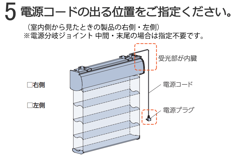 調光ロールスクリーン ルミエ 立体構造 電動 カバーなし シャリエ RS-107～109 幅2000×高さ800mm迄_画像6