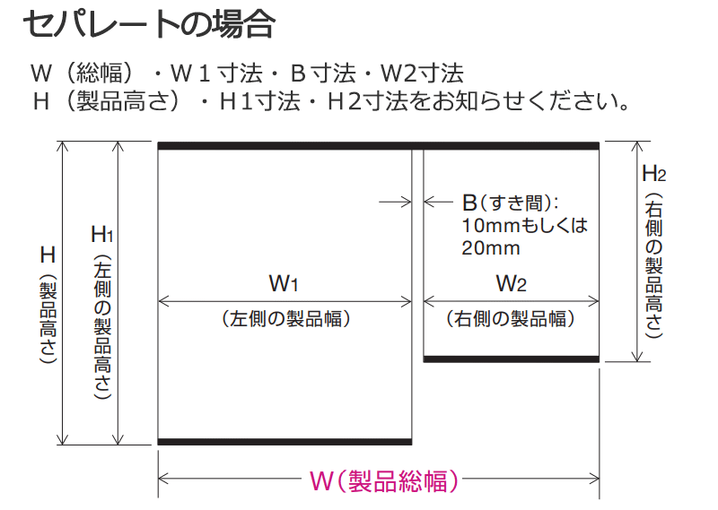 遮蔽性に優れ、細部にこだわった最上級のブラインド パーフェクトシルキー セパレート 遮熱_画像5