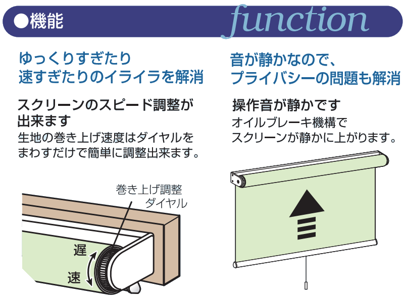 ロールスクリーン 目隠しや間仕切りとしても使用可能 ロールカーテン 木ネジタイプ 既製品 トッティーノ ナチュラルタイプ ●90×220cm_画像3