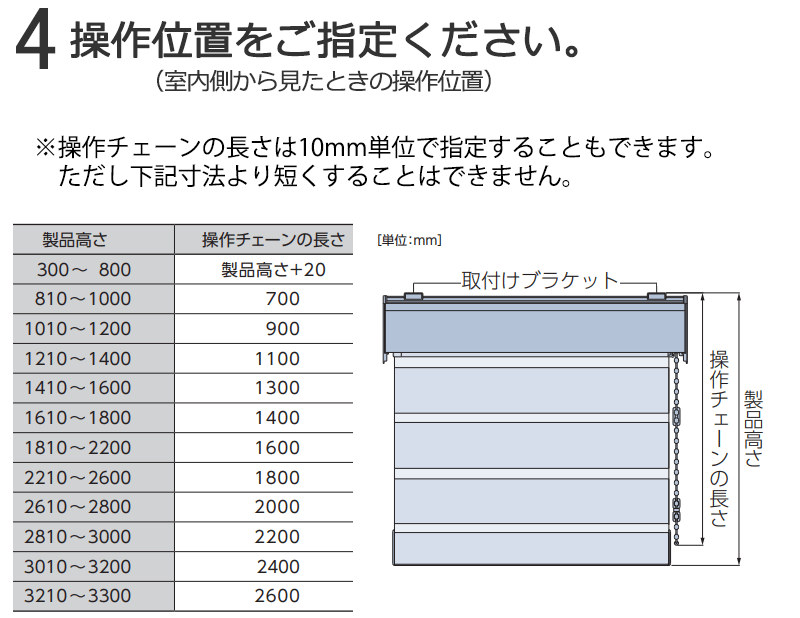 調光ロールスクリーン ルミエ 立体構造 ウェール RS-101～106 幅490×高さ1200mm迄_画像5