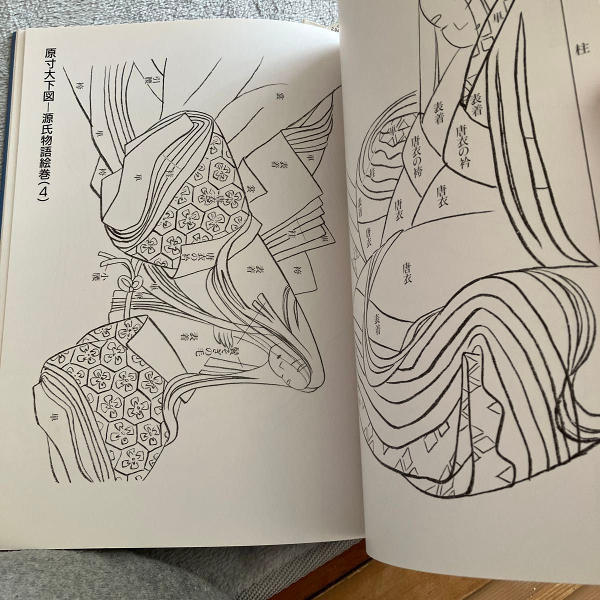 源氏物語の姫君たち 墨絵王朝絵巻 技法と鑑賞 新装版 久保田華光 源氏物語の姫君たち 墨絵王朝絵巻 技法と鑑賞 新装版 久保田華光